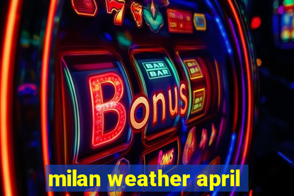 milan weather april