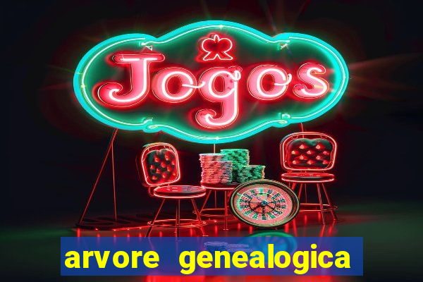 arvore genealogica da familia real inglesa