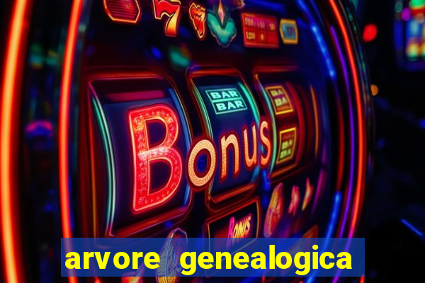 arvore genealogica da familia real inglesa