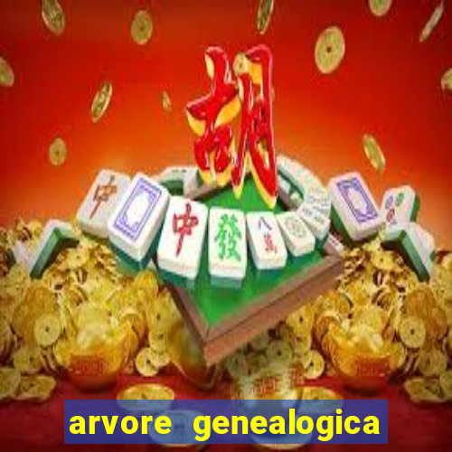 arvore genealogica da familia real inglesa