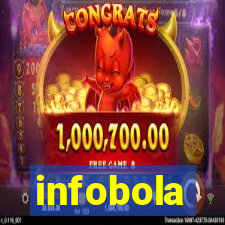 infobola