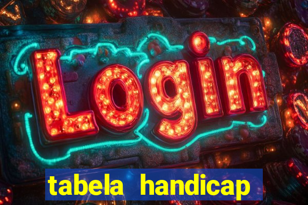 tabela handicap asiatico gols