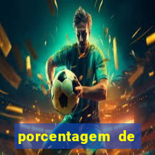 porcentagem de slots pagando