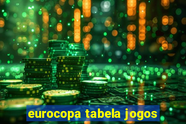 eurocopa tabela jogos