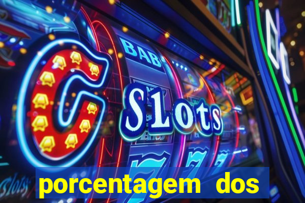 porcentagem dos slots pp