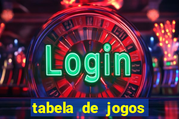 tabela de jogos futebol virtual bet365