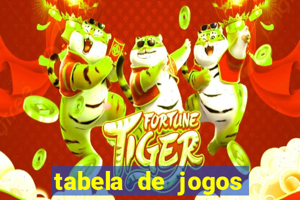 tabela de jogos futebol virtual bet365