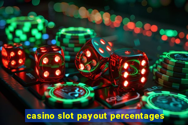 casino slot payout percentages