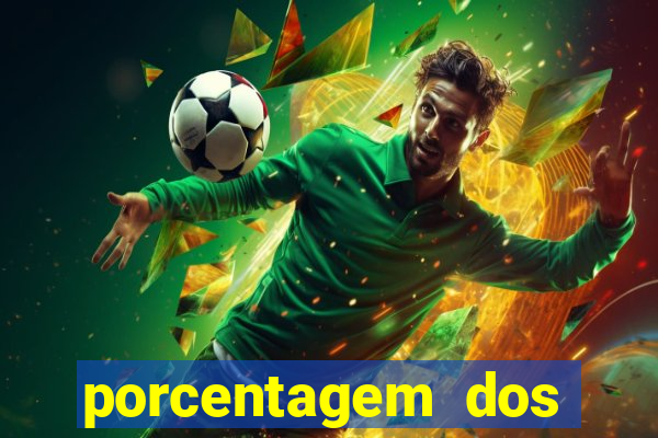 porcentagem dos jogos slot