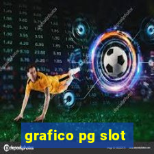 grafico pg slot