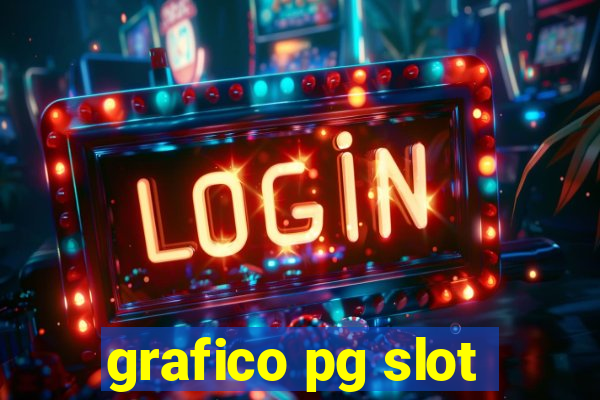 grafico pg slot