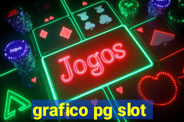 grafico pg slot