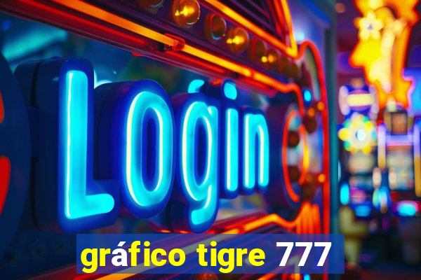 gráfico tigre 777