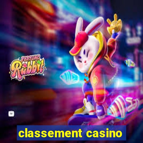 classement casino