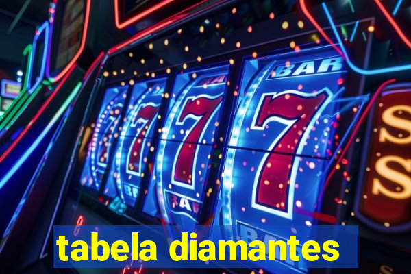 tabela diamantes