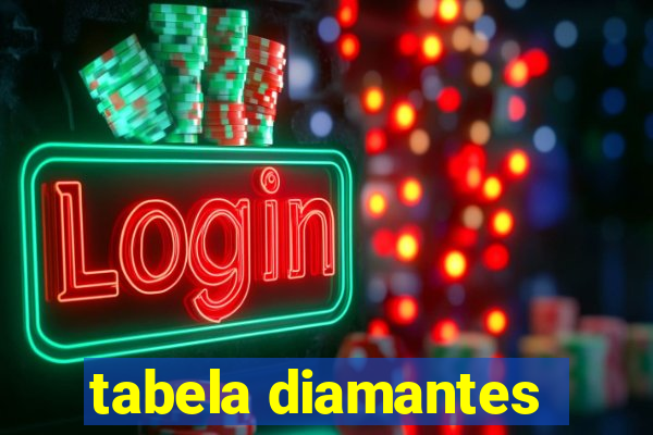 tabela diamantes