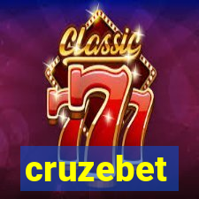 cruzebet