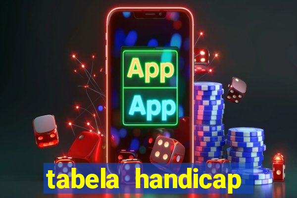 tabela handicap asiatico bet 365