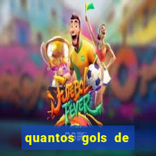 quantos gols de falta o messi tem