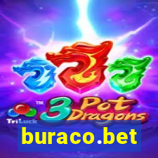 buraco.bet