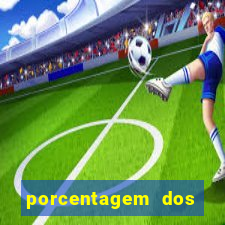 porcentagem dos slots pragmatic