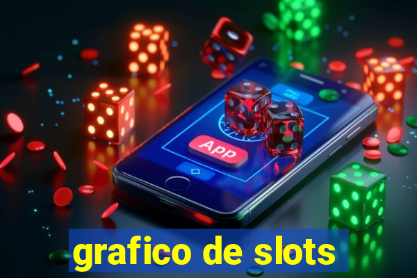 grafico de slots