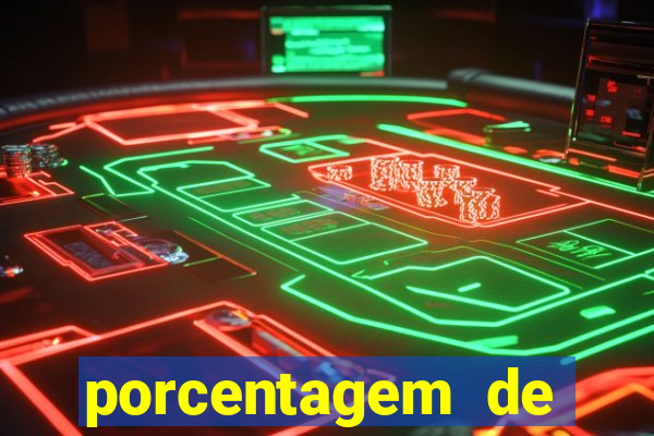 porcentagem de slots pagantes