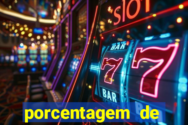 porcentagem de slots pagantes