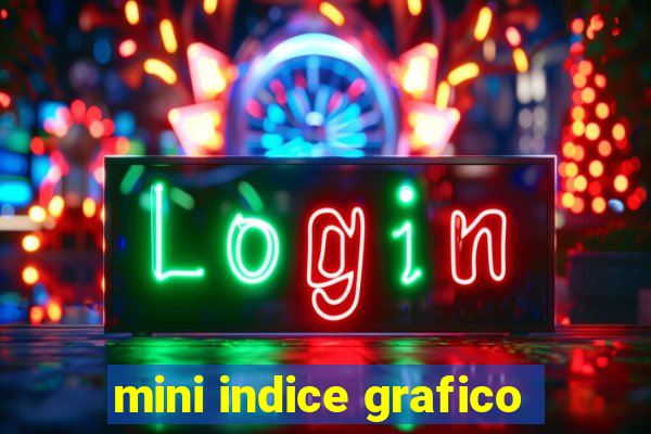 mini indice grafico