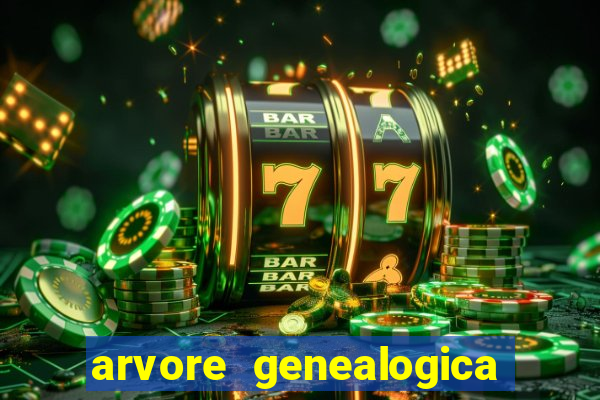 arvore genealogica da familia real