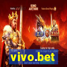 vivo.bet