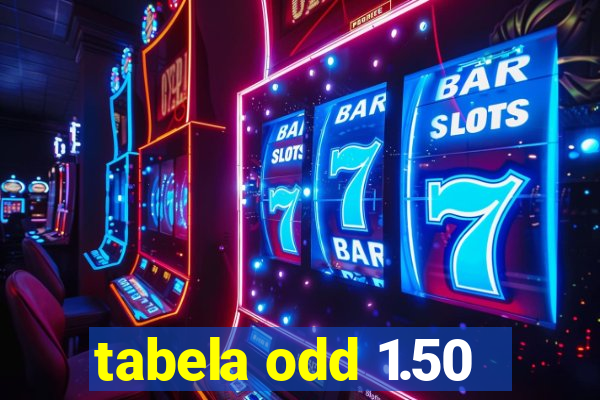 tabela odd 1.50