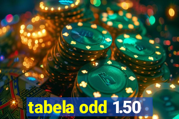 tabela odd 1.50