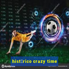 hist贸rico crazy time