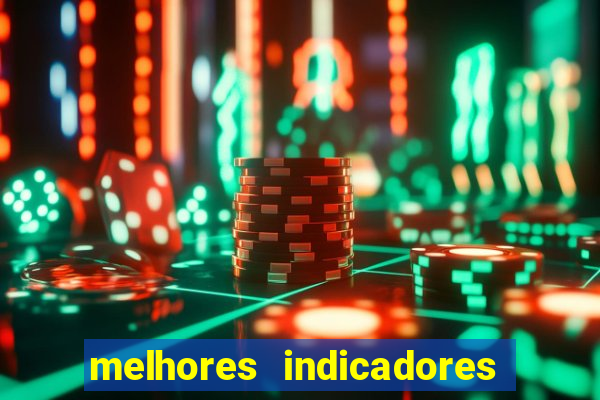 melhores indicadores para day trade mini índice