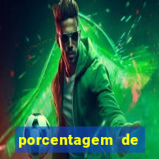 porcentagem de pagamento fortune tiger