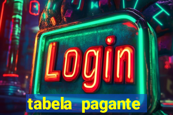 tabela pagante fortune tiger