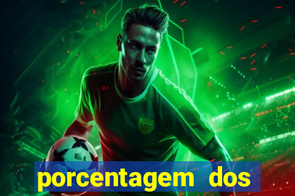 porcentagem dos jogos pg slots