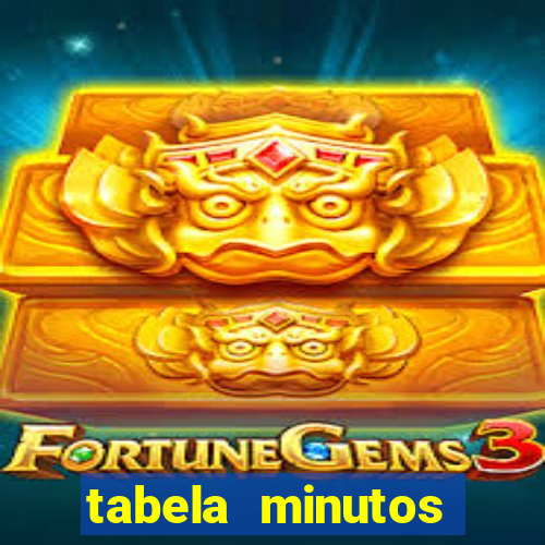 tabela minutos pagantes fortune tiger