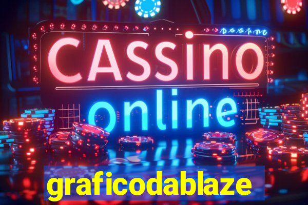 graficodablaze