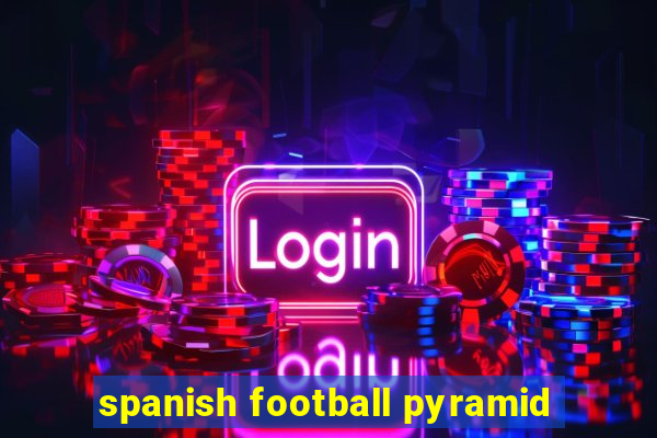 spanish football pyramid