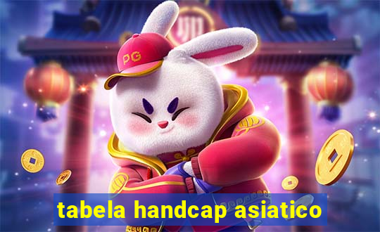 tabela handcap asiatico